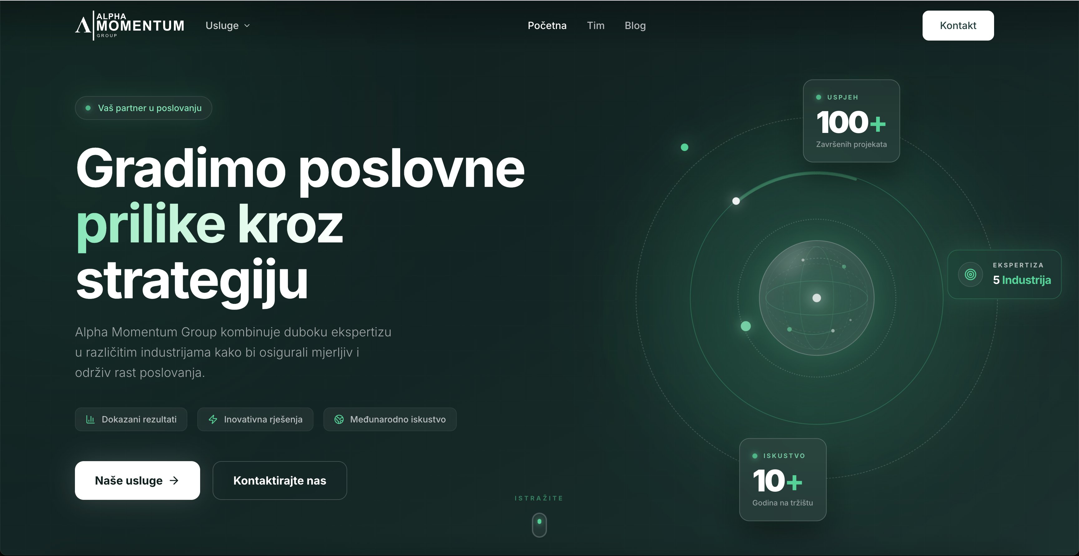 Alpha Momentum — Strategic Business Consulting